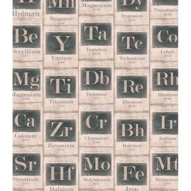 Carta da Parati PERIODIC TABLE OF ELEMENTS WP20041 - MIND THE GAP