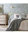 Papier peint DHPO216348 MAELEE - Sanderson