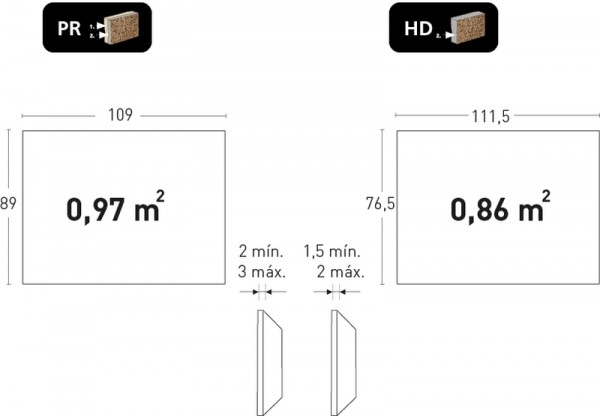CUBIC PR300 OCRE