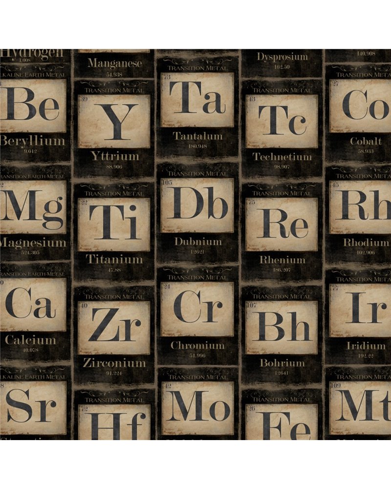 Periodic Table Of Elements Premium WP20040