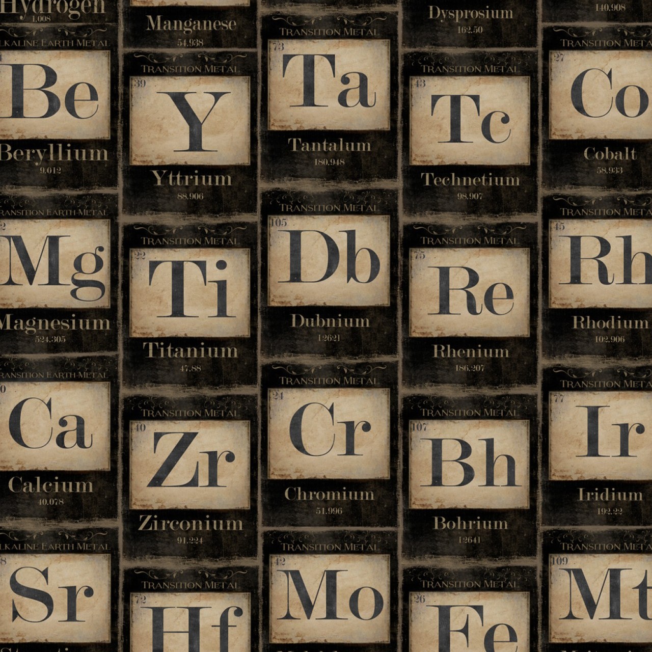 Periodic Table Of Elements Premium WP20040