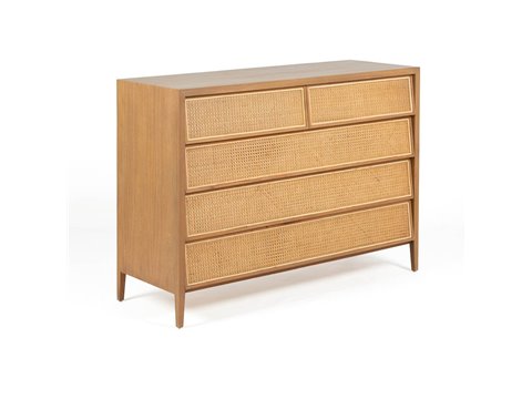 Chests of Drawers - Online Shop